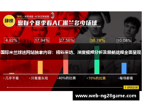 国际米兰球迷网站独家内容：精彩采访、深度视频分析及最新战报全面呈现