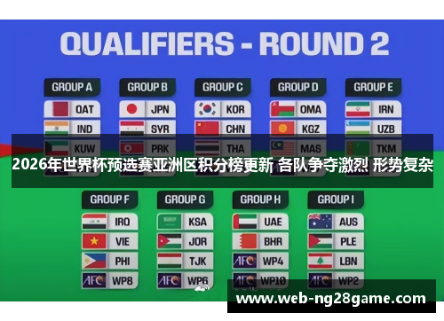 2026年世界杯预选赛亚洲区积分榜更新 各队争夺激烈 形势复杂