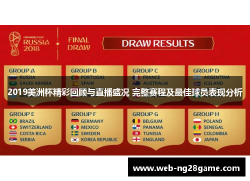 2019美洲杯精彩回顾与直播盛况 完整赛程及最佳球员表现分析