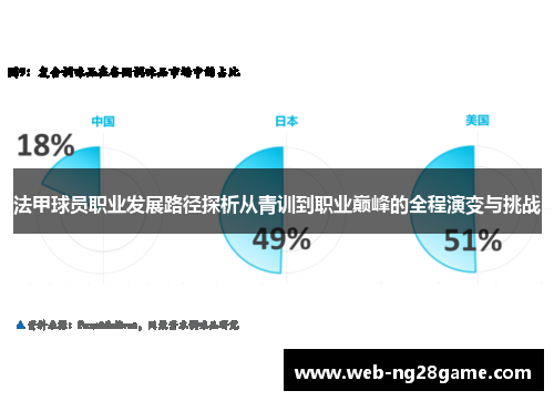 法甲球员职业发展路径探析从青训到职业巅峰的全程演变与挑战