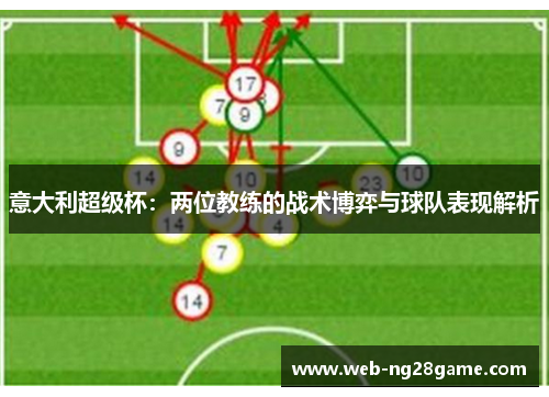 意大利超级杯：两位教练的战术博弈与球队表现解析