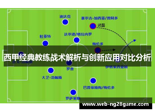 西甲经典教练战术解析与创新应用对比分析