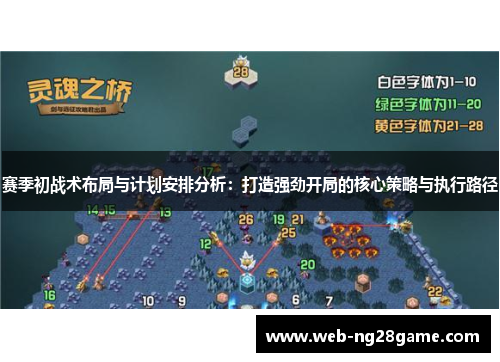赛季初战术布局与计划安排分析：打造强劲开局的核心策略与执行路径