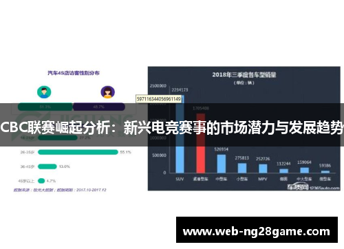 CBC联赛崛起分析：新兴电竞赛事的市场潜力与发展趋势
