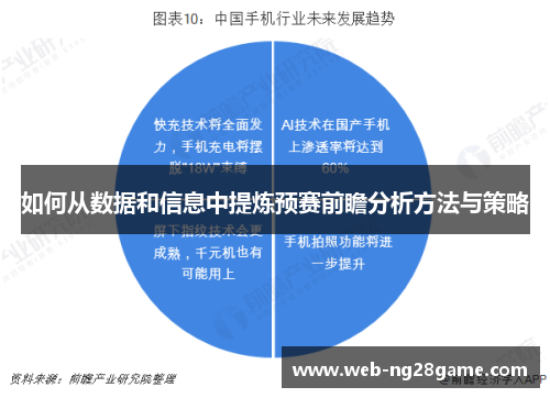 如何从数据和信息中提炼预赛前瞻分析方法与策略