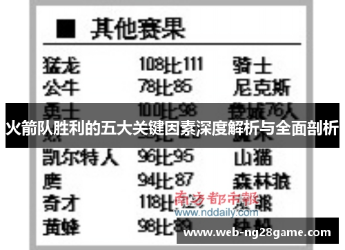 火箭队胜利的五大关键因素深度解析与全面剖析