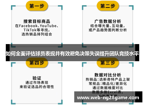 如何全面评估球员表现并有效避免决策失误提升团队竞技水平