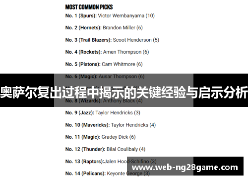 奥萨尔复出过程中揭示的关键经验与启示分析