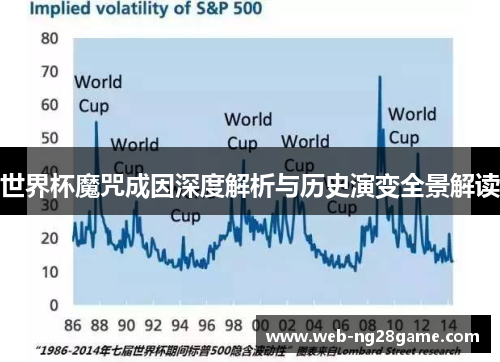 世界杯魔咒成因深度解析与历史演变全景解读