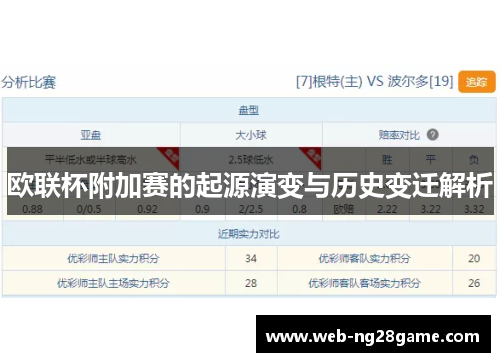 欧联杯附加赛的起源演变与历史变迁解析