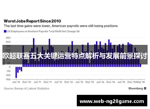 欧超联赛五大关键运营特点解析与发展前景探讨