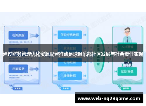 通过财务管理优化资源配置推动足球俱乐部社区发展与社会责任实现