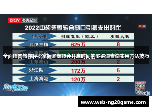 全面指南教你轻松掌握冬窗转会开启时间的多渠道查询实用方法技巧