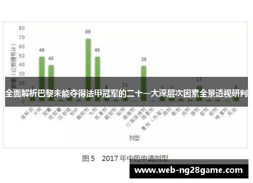 全面解析巴黎未能夺得法甲冠军的二十一大深层次因素全景透视研判