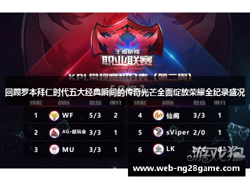 回顾罗本拜仁时代五大经典瞬间的传奇光芒全面绽放荣耀全纪录盛况