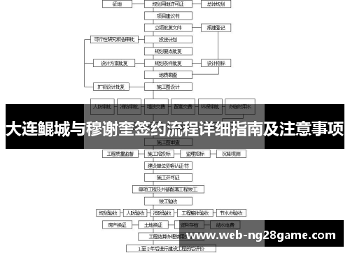 大连鲲城与穆谢奎签约流程详细指南及注意事项 大连鲲城与穆谢奎签约流程详细指南及注意事项