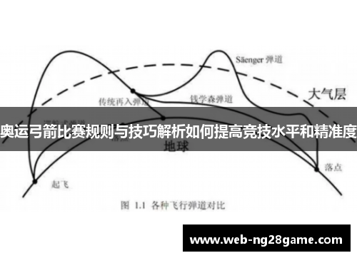 奥运弓箭比赛规则与技巧解析如何提高竞技水平和精准度