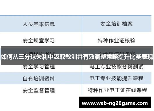 如何从三分球失利中汲取教训并有效调整策略提升比赛表现 如何从三分球失利中汲取教训并有效调整策略提升比赛表现
