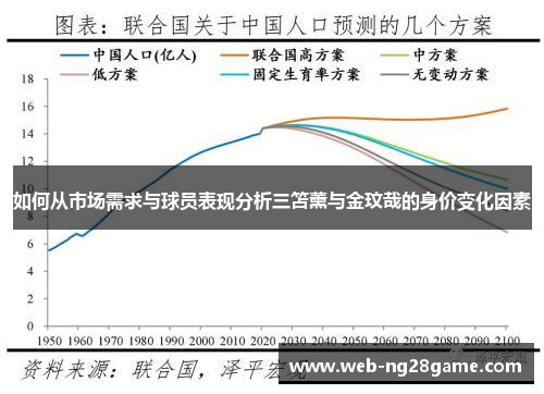 如何从市场需求与球员表现分析三笘薰与金玟哉的身价变化因素 如何从市场需求与球员表现分析三笘薰与金玟哉的身价变化因素