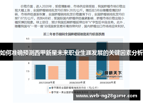 如何准确预测西甲新星未来职业生涯发展的关键因素分析