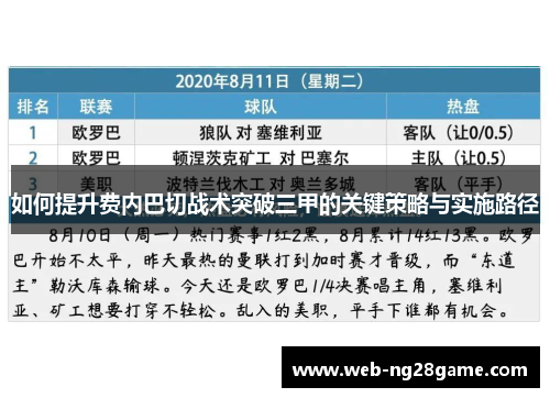 如何提升费内巴切战术突破三甲的关键策略与实施路径 如何提升费内巴切战术突破三甲的关键策略与实施路径