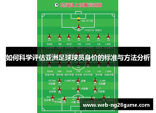 如何科学评估亚洲足球球员身价的标准与方法分析